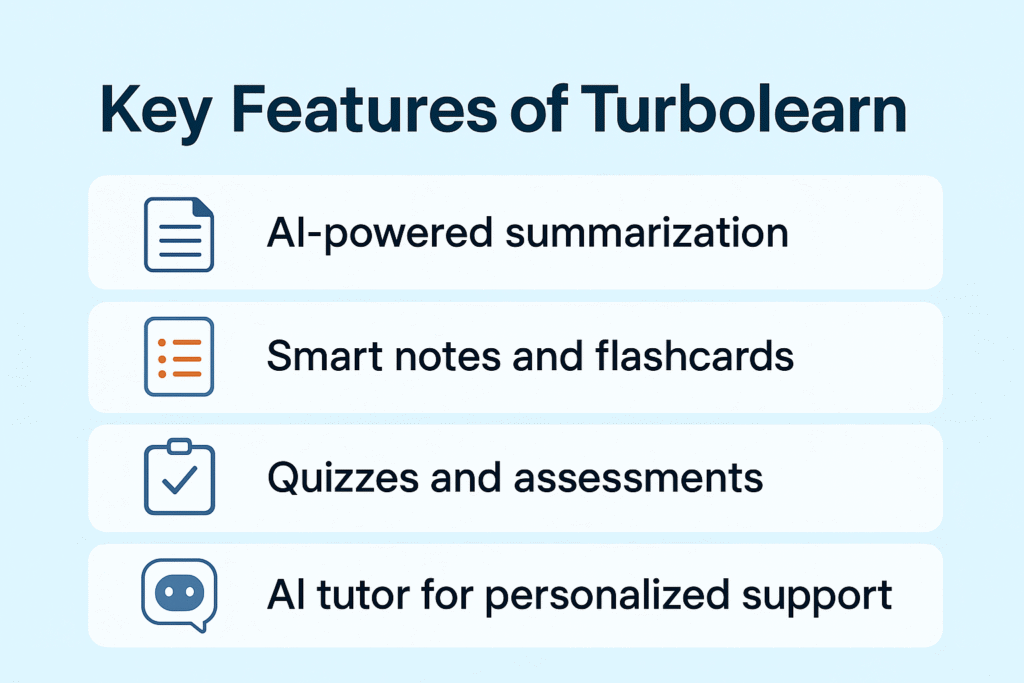 Turbolearn ai features